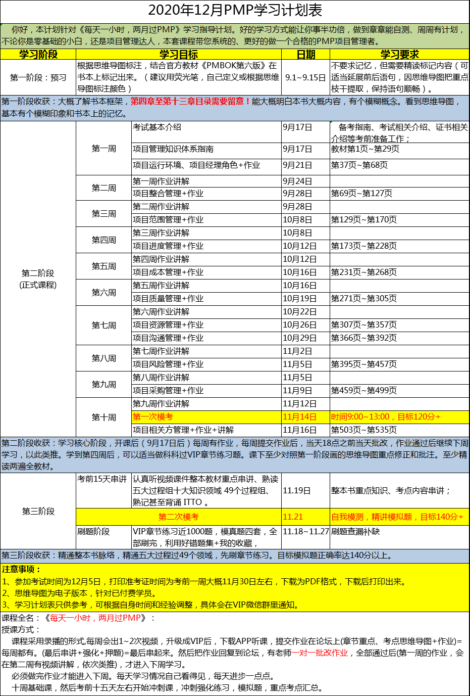 12月PMP.png
