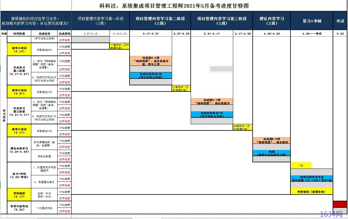 中级课程甘特图.jpg
