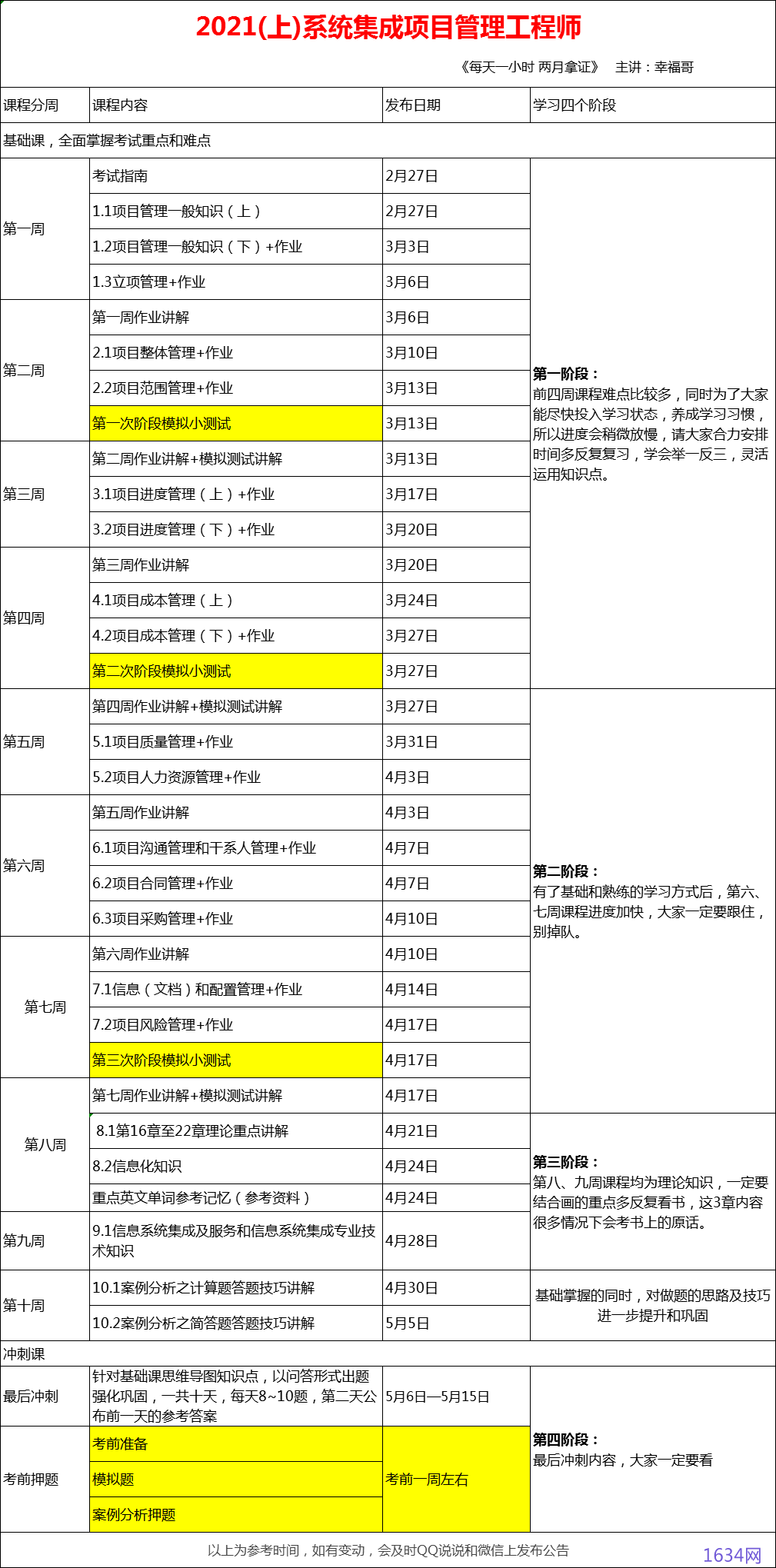 中级课程表2021上半年.png